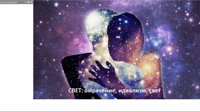 Активация 15.12 - Свет смотреть онлайн