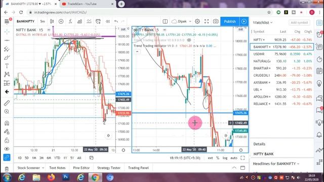 Trend Trading Indicator_Algo Trading_3 IN 1 смотреть онлайн