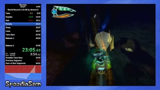 Bionicle Any% Speedrun in - 45:51 смотреть онлайн
