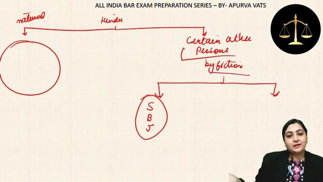 FAMILY LAW -1 Rapid Revision to CRACK Haryana, Rajasthan & All India Bar Exam AIBE 2021- Apurva Vat смотреть онлайн
