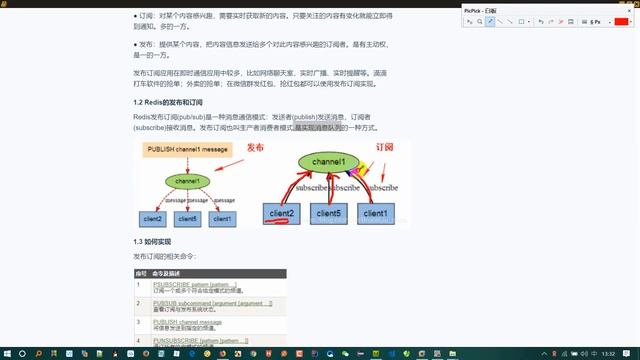 千锋Ja va达摩院：033 Redis的发布和订阅 смотреть онлайн