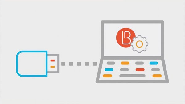 Настройка строгой аутентификации в Blitz Identity Provider