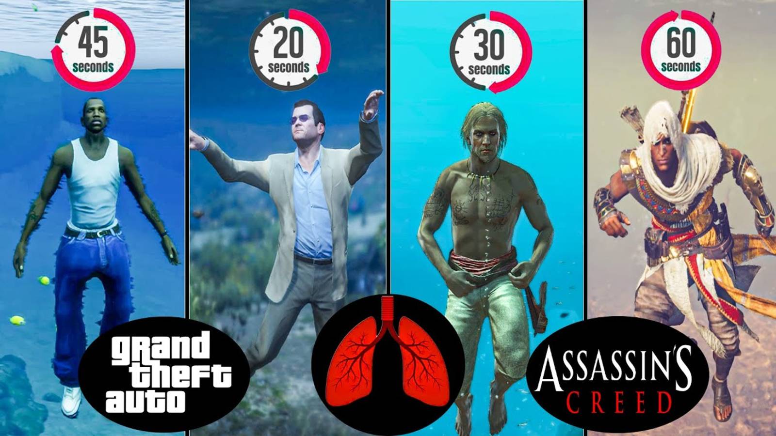 Can_Modern_Protagonists_beat_Ancient_Protagonist_in_Lung_Capacity？ смотреть онлайн