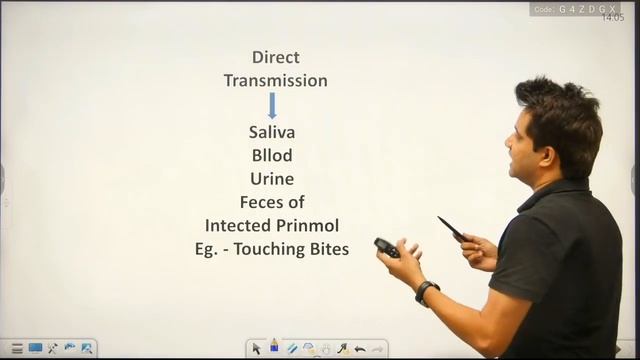 10. Zoonotic Disease (Current Issue) смотреть онлайн