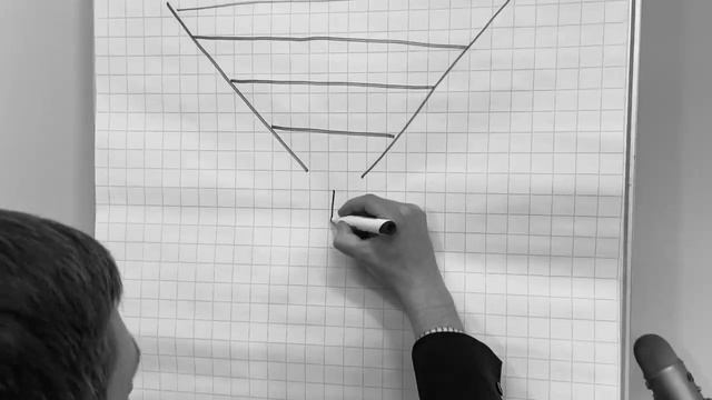 Виктор Терёхин_ Автоматизированные системы продаж смотреть онлайн