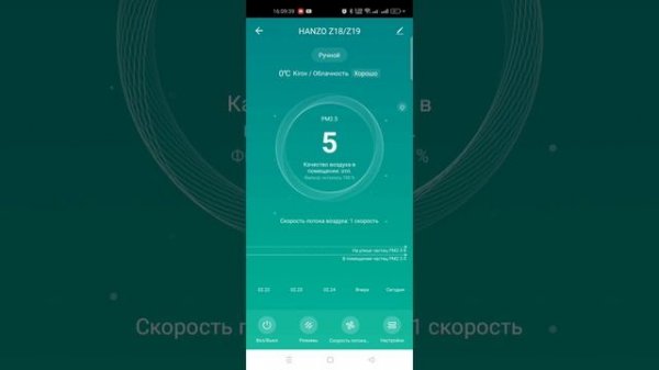 Мобильное приложение Hanzo IQ Home для управления очистителем воздуха