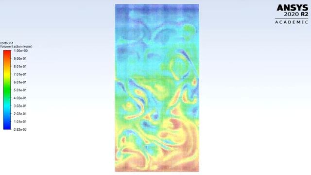 Rayleigh-Taylor Instability for water and user-defined material. смотреть онлайн
