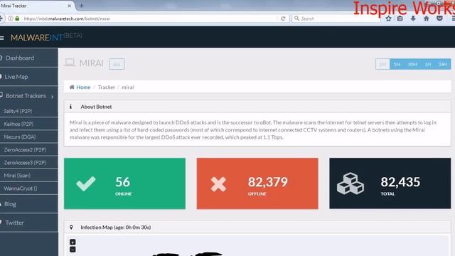 Live ransomware attack in the world смотреть онлайн