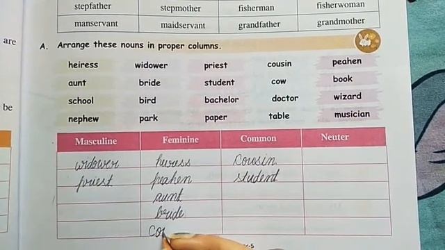 Subject - English Grammar || Class 5 || Chapter- 4 || Topic - Noun : Gender ||(Part-3) смотреть онлайн