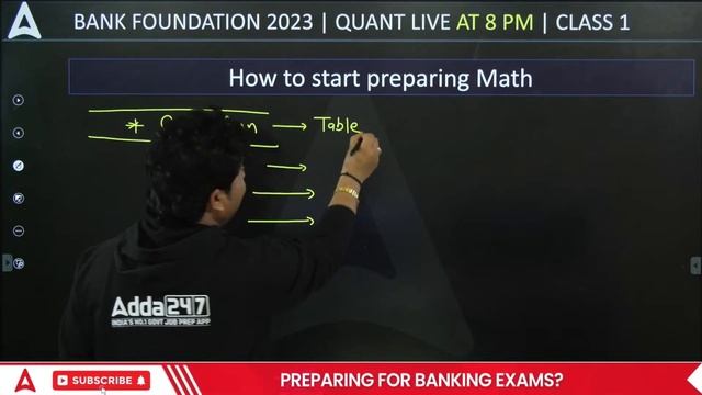 How to Crack Maths Section in Banking Exams 2023 By Shantanu Shukla смотреть онлайн