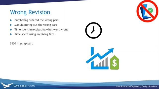 SOLIDWORKS PDM: The Data Management Dilemma - Is "Good Enough" Good Enough смотреть онлайн
