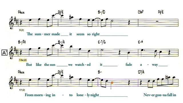 Never Gonna Fall In Love Again - ( Eb 🎷) смотреть онлайн