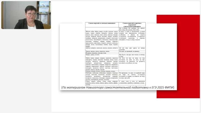 Слитно или раздельно Алгоритмы подготовки и выполнения заданий 13 – 14 ЕГЭ по русскому языку смотреть онлайн