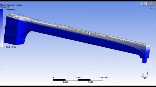 Flow channel simulation- Frame speed 0.05s смотреть онлайн