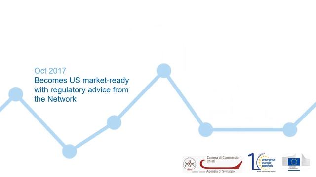 Salsa Italia: Tradition meets innovation on the international gourmet food market смотреть онлайн