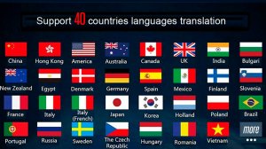 Рейтинг лучших электронных переводчиков 2025 года