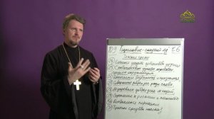 «Страсти и борьба с ними» с протоиереем Андреем Каневым. 6 марта 2024