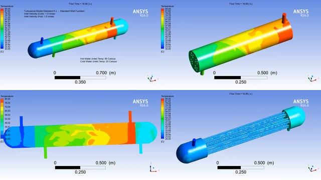 ANSYS Training - Shell and Tube Heat Exchangers - Thermal Analysis - CFD Simulation смотреть онлайн