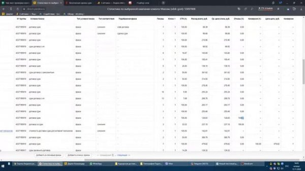 Аудит РК Франчайзи СДЭК - cdek-ip.ru