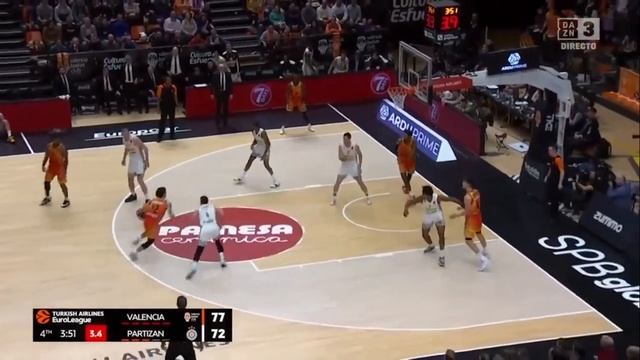 VALENCIA - PARTIZAN BELGRADE / FORTH QUARTER / ZAPRATITE MOJ YOUTUBE KANAL, ZNACI MI PUNO :) смотреть онлайн
