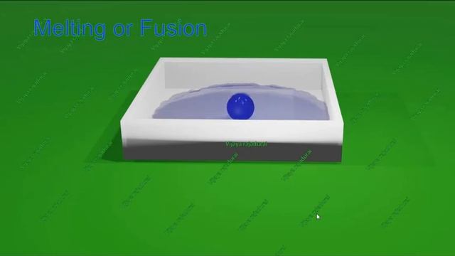 Melting (Blender Animation) смотреть онлайн