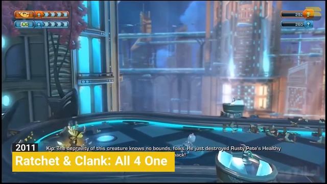 Evolution of Ratchet and Clank 2002-2021 with [Meta & Info] смотреть онлайн
