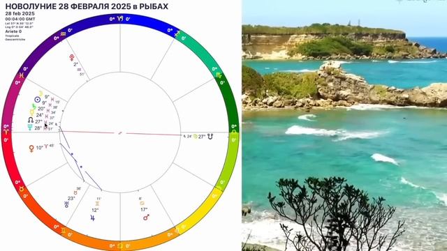ВОЛШЕБНОЕ🔴НОВОЛУНИЕ 28 ФЕВРАЛЯ 2025РАСТУЩАЯ ЛУНА в МАРТЕ 2025ПАРАД ПЛАНЕТ ВСЕ ЗНАКИ смотреть онлайн