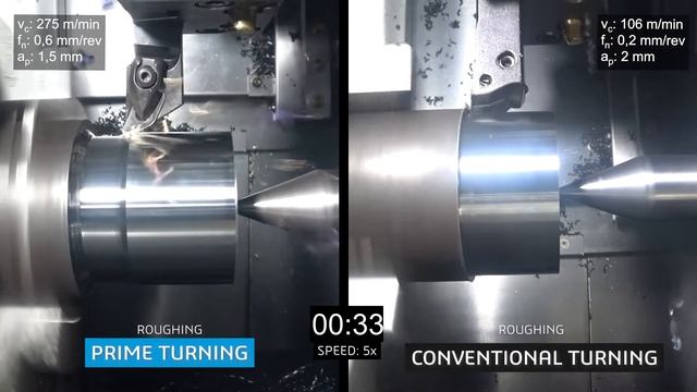 Prime Turning compared to conventional turning | SOLIDWORKS & CAMWorks смотреть онлайн