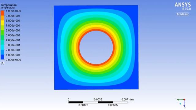 Natural convention in Ansys CFX- CFD simulation смотреть онлайн