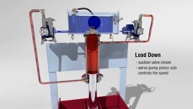 VOITH - Animation Press смотреть онлайн