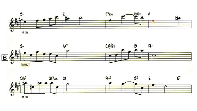 Where Is Your Heart ( The Song From Moulin Rouge ) - ( Eb 🎷) + Solo смотреть онлайн