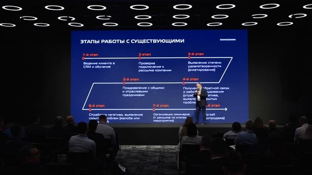 Проверь свой маркетинг… Может, он все-таки работает_ смотреть онлайн