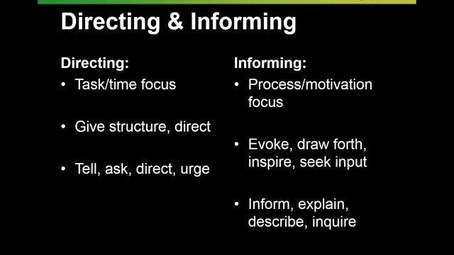 Go Communicate! Exploring and Improving How Your Teams Interact - HRDQ-U Webinars смотреть онлайн
