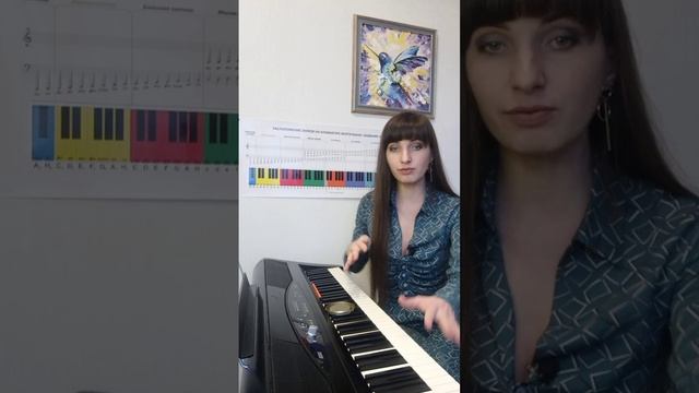 Схема нот, 2 часть смотреть онлайн