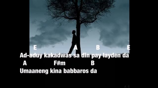 TULAGEN TAS PADI Lyrics and Chords | JOERY POCTE смотреть онлайн