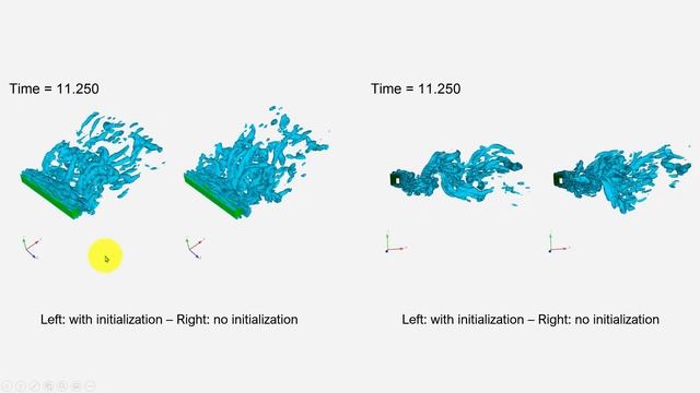 Fluent - Turbulence modeling - Tutorial 15 - Part 1 смотреть онлайн