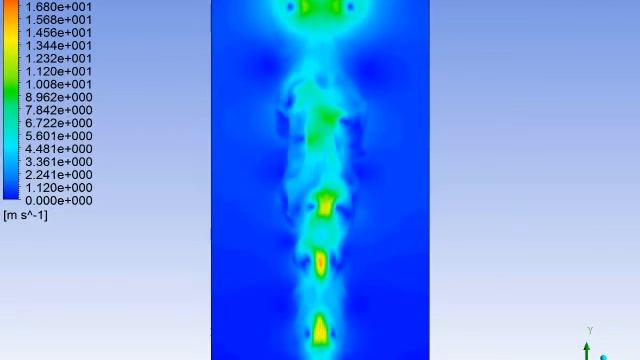Pulsating jet on ANSYS FLUENT 17.0 смотреть онлайн