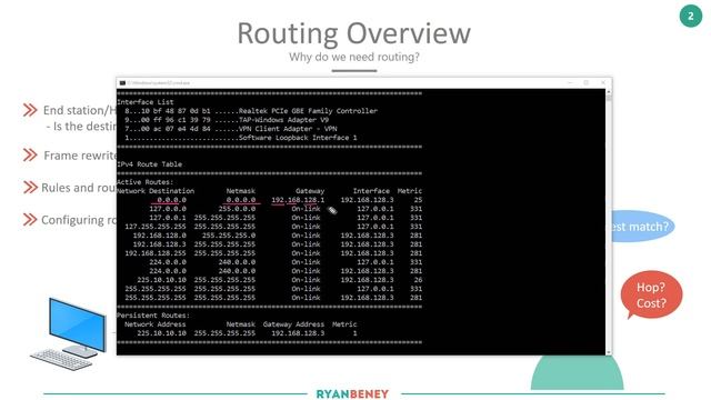 Cisco - CCENT/CCNA R&S (100-105) - Routing Topics Overview .27 смотреть онлайн
