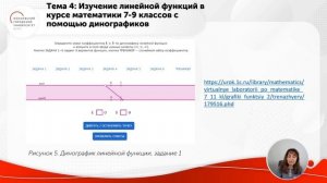 Применение интерактивных материалов при изучении функционально-графической линии. Динографики