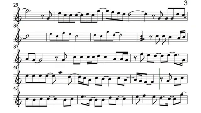 Heaven Knows Alto Sax Higher Range Sheet Music Backing Track Partitura Rick Price смотреть онлайн