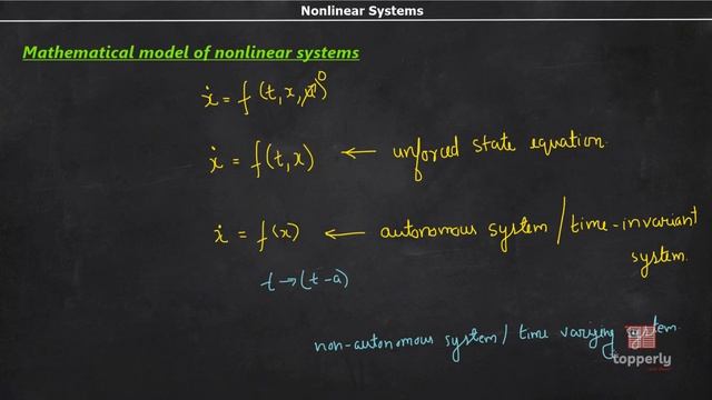 Introduction _ Nonlinear Control Systems смотреть онлайн