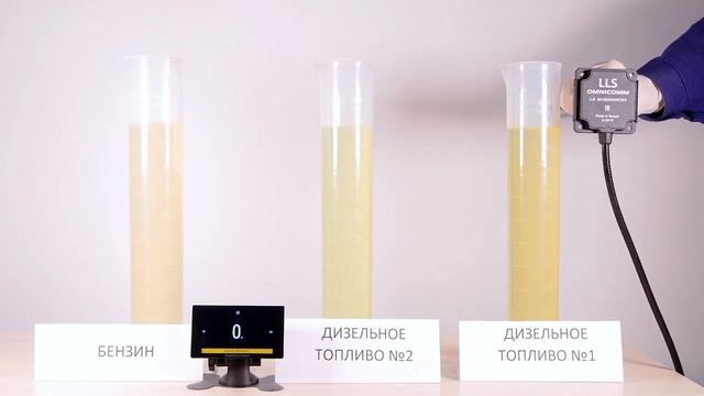 OMNICOMM LLS 5. Сравнение с обычным ДУТ смотреть онлайн