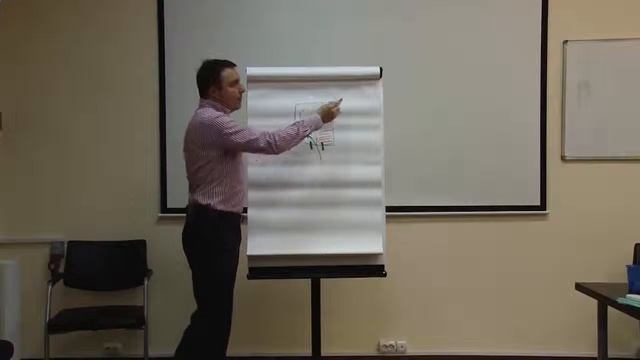 Как навредить бизнесу, снизить продажи через нитка от сглаза смотреть онлайн