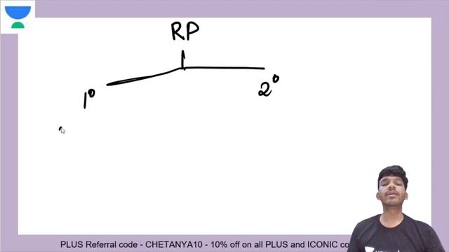 Raynaud Phenomenon | Physiology | NEET PG | Let's Crack NEET PG | Chetanya Mittal смотреть онлайн