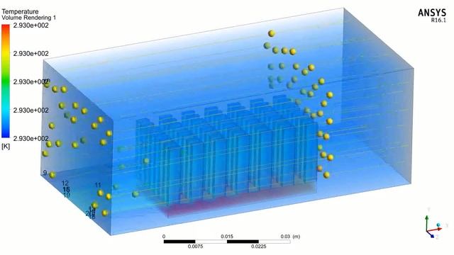 Ansys simulations смотреть онлайн