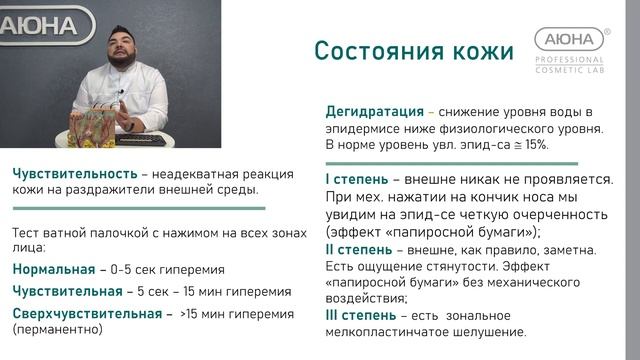 Индивидуальная карта клиента завершающее видео для блока 4 24мин 38сек 1 6гб