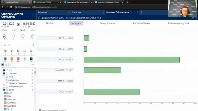 Вебинар _Omnicomm Online.Пользовательские отчеты_ смотреть онлайн