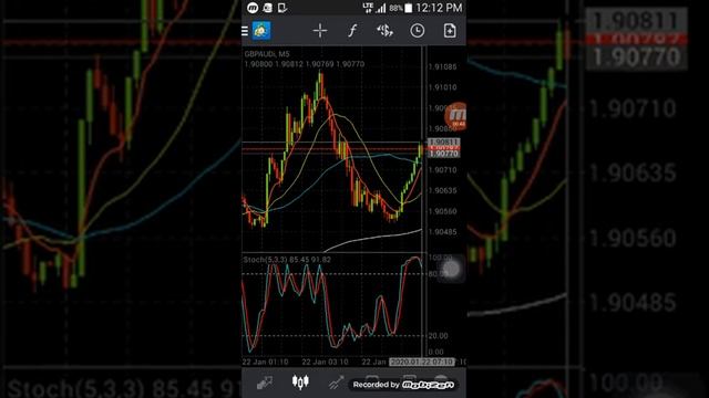 GBP Average earning index+ bonus 21.01.20 смотреть онлайн