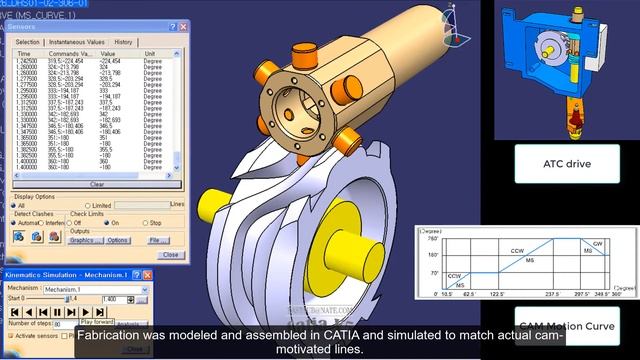 [DMU] CATIA V5. ROLLER GEAR CAM смотреть онлайн
