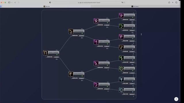 16.03.2023г.  Партнерская встреча GIG-OS